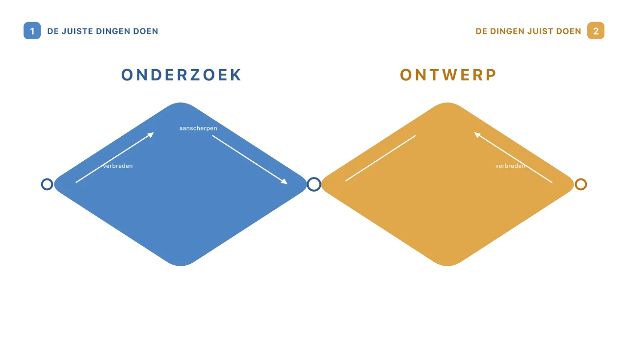 Animated blue and gold vector diagram